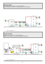 Предварительный просмотр 91 страницы Seltron SCC30 User Manual