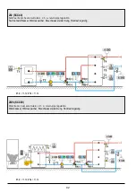 Предварительный просмотр 92 страницы Seltron SCC30 User Manual