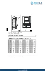 Preview for 138 page of Seltron SGC26 Manual