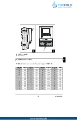 Preview for 185 page of Seltron SGC26 Manual