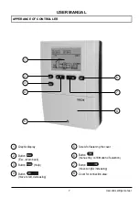 Preview for 7 page of Seltron SGC36 Manual