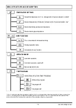 Preview for 15 page of Seltron SGC36 Manual