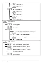 Preview for 16 page of Seltron SGC36 Manual