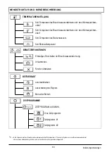 Preview for 63 page of Seltron SGC36 Manual