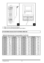 Preview for 96 page of Seltron SGC36 Manual