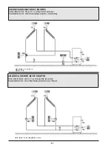 Preview for 121 page of Seltron SGC36 Manual