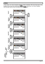 Preview for 5 page of Seltron ZCE6 Basic Manual