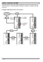 Preview for 6 page of Seltron ZCE6 Basic Manual