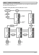 Preview for 7 page of Seltron ZCE6 Basic Manual