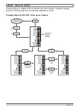 Preview for 11 page of Seltron ZCE6 Basic Manual