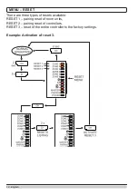 Preview for 12 page of Seltron ZCE6 Basic Manual