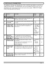 Preview for 13 page of Seltron ZCE6 Basic Manual