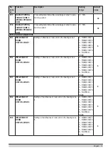 Preview for 17 page of Seltron ZCE6 Basic Manual