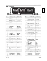 Preview for 25 page of SELVA MARINE Blue Whale 250 EFI Service Manual