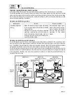 Preview for 34 page of SELVA MARINE Blue Whale 250 EFI Service Manual