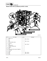 Preview for 148 page of SELVA MARINE Blue Whale 250 EFI Service Manual