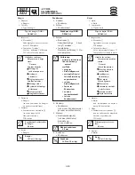 Preview for 119 page of SELVA MARINE DOLPHIN 15 Service Manual