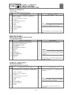 Preview for 133 page of SELVA MARINE DOLPHIN 15 Service Manual