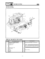 Preview for 136 page of SELVA MARINE DOLPHIN 15 Service Manual