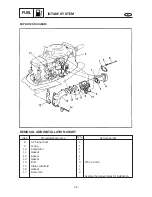 Preview for 138 page of SELVA MARINE DOLPHIN 15 Service Manual