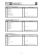 Preview for 139 page of SELVA MARINE DOLPHIN 15 Service Manual