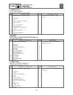 Preview for 141 page of SELVA MARINE DOLPHIN 15 Service Manual