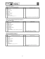 Preview for 143 page of SELVA MARINE DOLPHIN 15 Service Manual