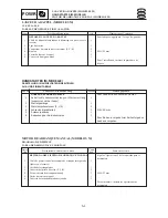 Предварительный просмотр 157 страницы SELVA MARINE DOLPHIN 15 Service Manual