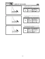 Предварительный просмотр 212 страницы SELVA MARINE DOLPHIN 15 Service Manual