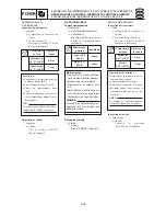 Предварительный просмотр 223 страницы SELVA MARINE DOLPHIN 15 Service Manual