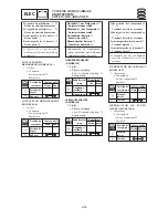 Preview for 369 page of SELVA MARINE DOLPHIN 15 Service Manual