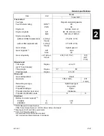 Preview for 25 page of SELVA MARINE Dorado 50 EFI Service Manual