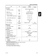 Preview for 27 page of SELVA MARINE Dorado 50 EFI Service Manual