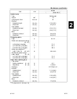 Preview for 33 page of SELVA MARINE Dorado 50 EFI Service Manual