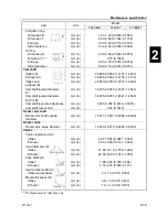 Preview for 35 page of SELVA MARINE Dorado 50 EFI Service Manual