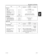 Preview for 37 page of SELVA MARINE Dorado 50 EFI Service Manual