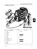 Preview for 73 page of SELVA MARINE Dorado 50 EFI Service Manual