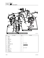 Preview for 82 page of SELVA MARINE Dorado 50 EFI Service Manual