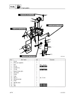 Preview for 84 page of SELVA MARINE Dorado 50 EFI Service Manual