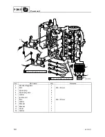 Preview for 100 page of SELVA MARINE Dorado 50 EFI Service Manual