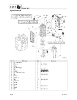 Preview for 110 page of SELVA MARINE Dorado 50 EFI Service Manual