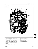 Preview for 253 page of SELVA MARINE Dorado 50 EFI Service Manual