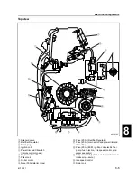 Preview for 255 page of SELVA MARINE Dorado 50 EFI Service Manual