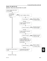 Preview for 293 page of SELVA MARINE Dorado 50 EFI Service Manual