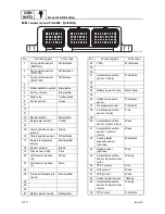 Preview for 22 page of SELVA MARINE Fin Whale 225 EFI Service Manual