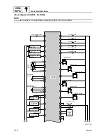 Preview for 24 page of SELVA MARINE Fin Whale 225 EFI Service Manual