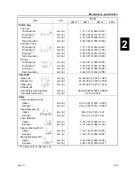 Preview for 35 page of SELVA MARINE Fin Whale 225 EFI Service Manual