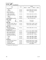 Preview for 36 page of SELVA MARINE Fin Whale 225 EFI Service Manual