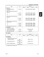 Preview for 37 page of SELVA MARINE Fin Whale 225 EFI Service Manual