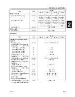 Preview for 39 page of SELVA MARINE Fin Whale 225 EFI Service Manual